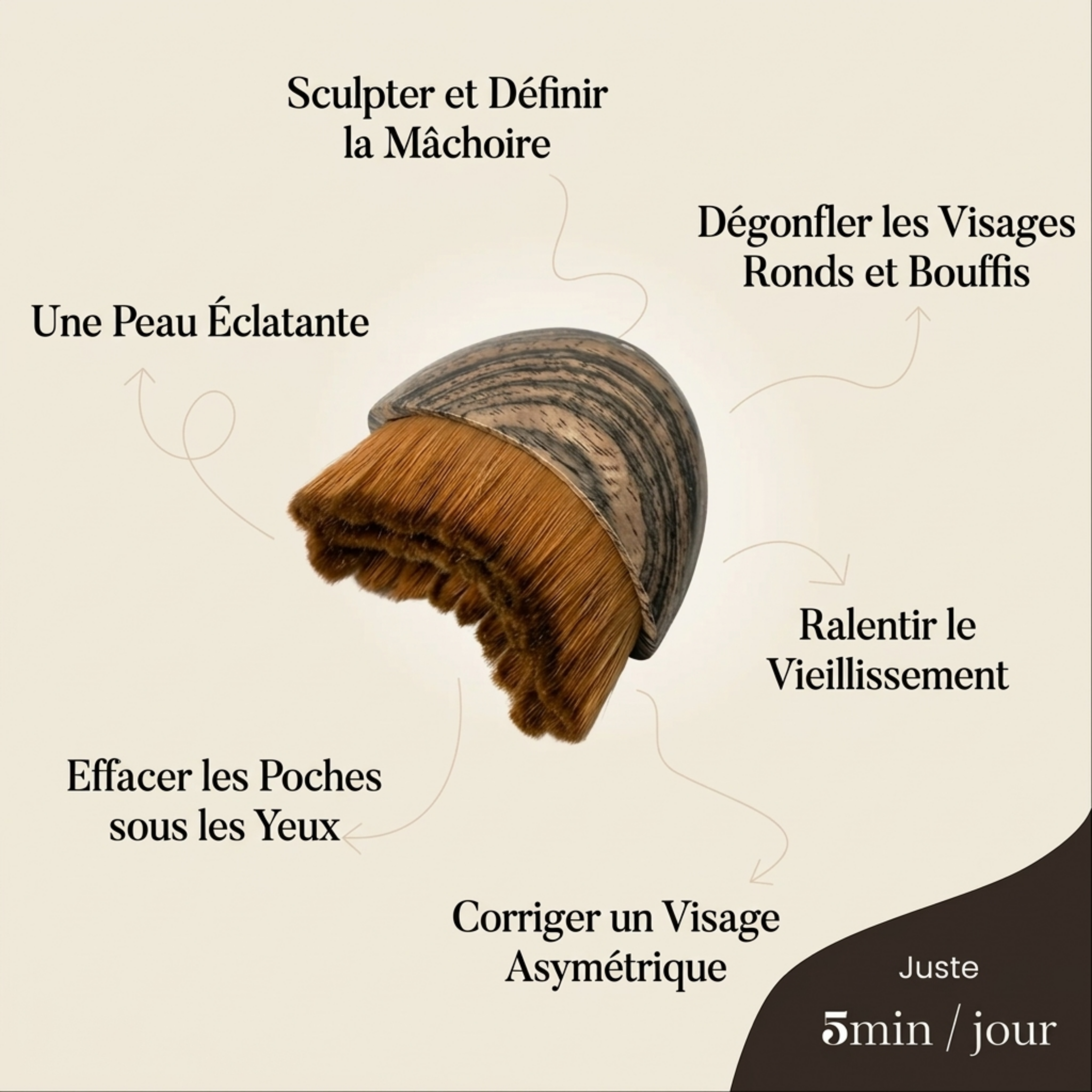 Rituéa I Brosse de massage lymphatique