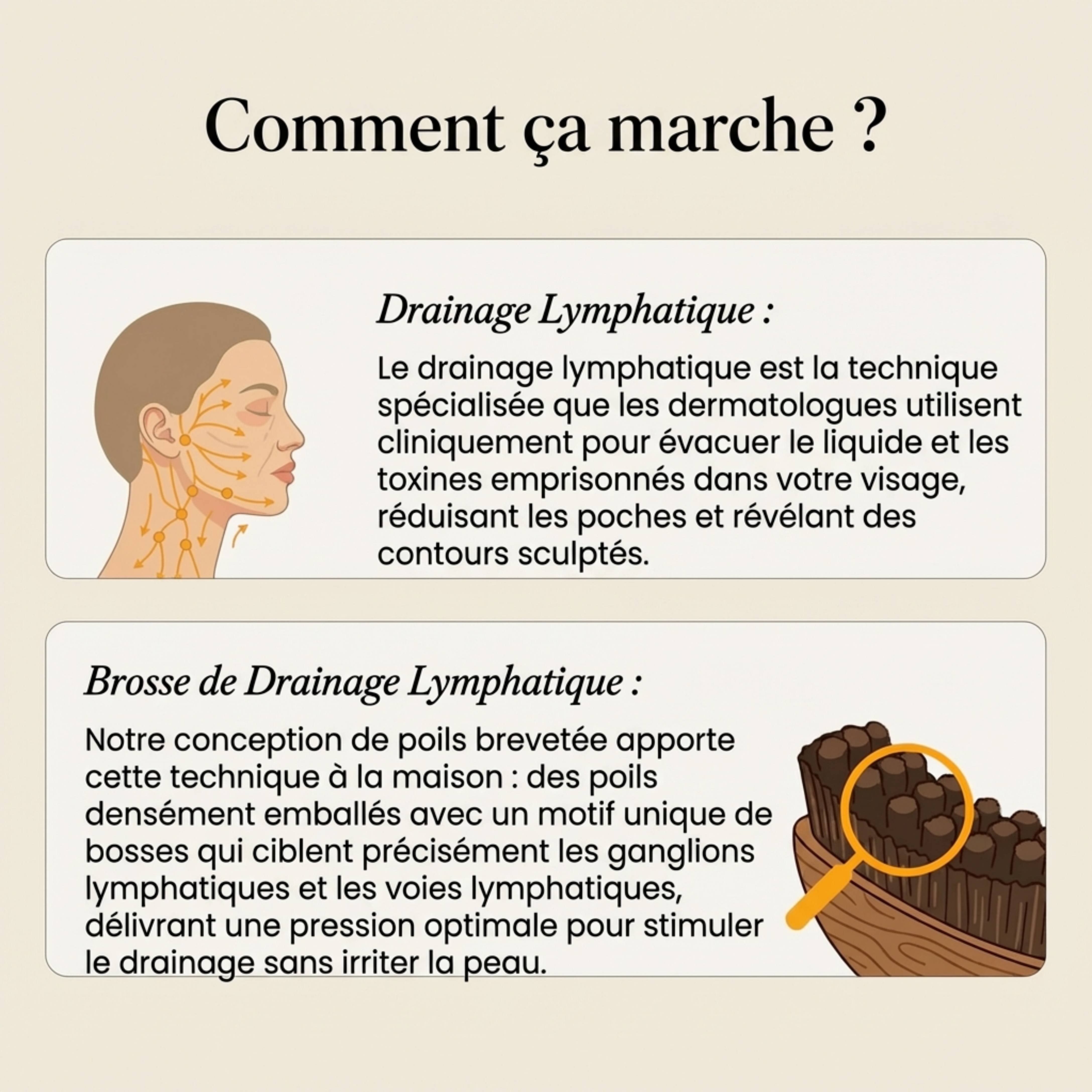 Rituéa I Brosse de massage lymphatique
