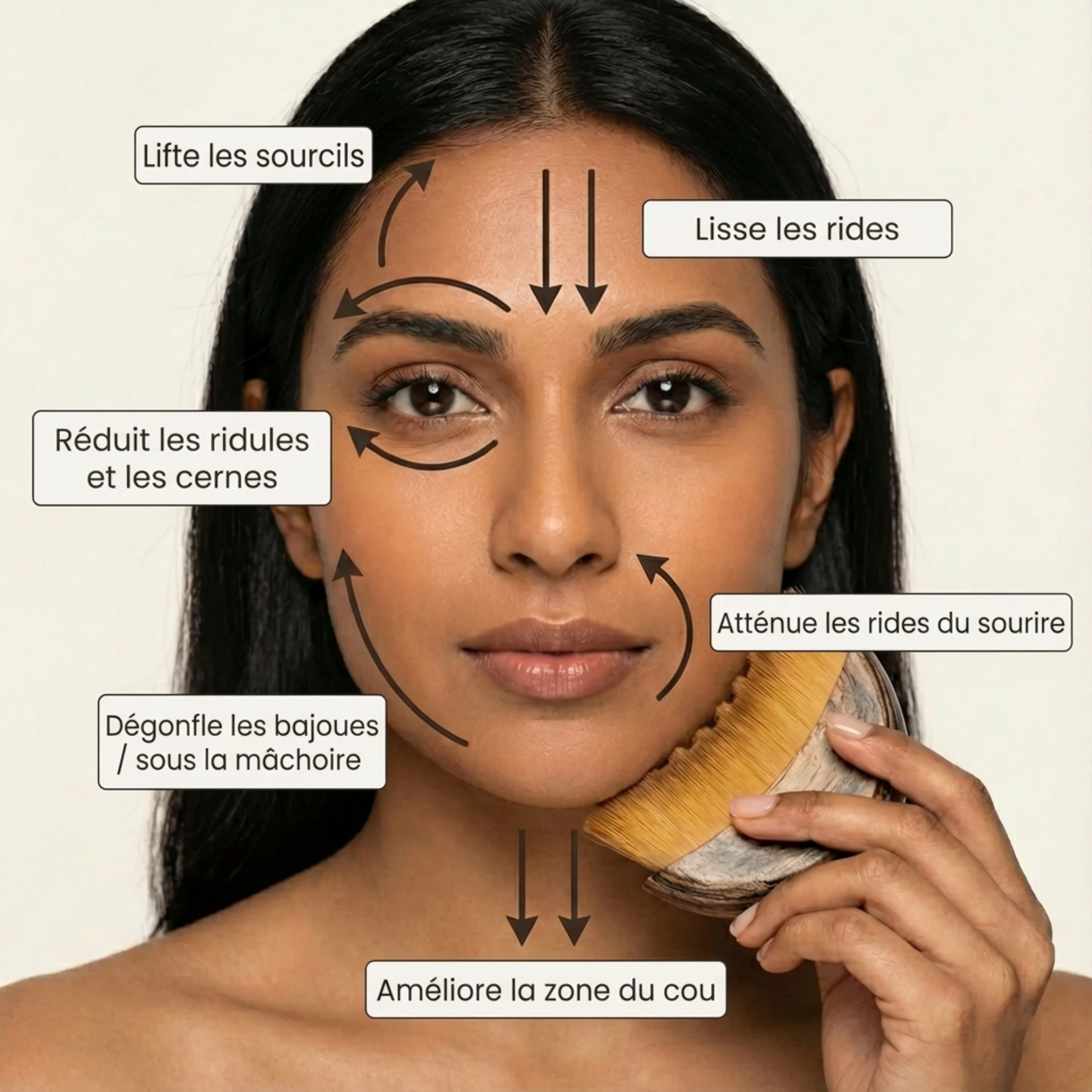 Rituéa I Brosse de massage lymphatique