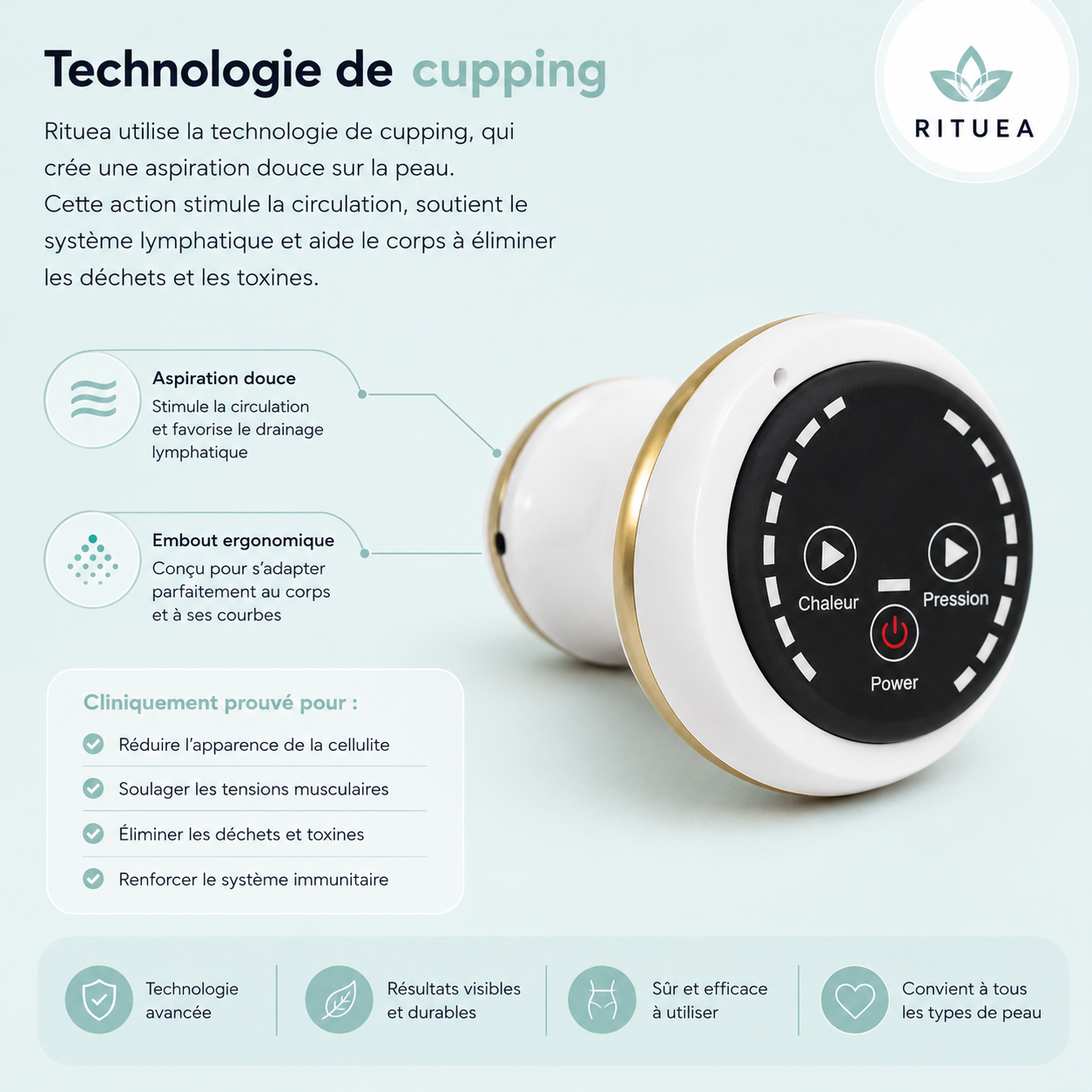 Rituea Sculpt™ I Une peau plus lisse et un corps visiblement raffermi depuis chez vous