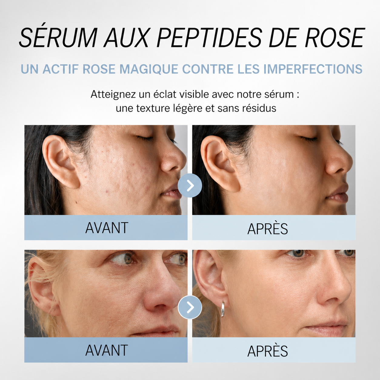 Rituéa I Sérum Peptides PDRN