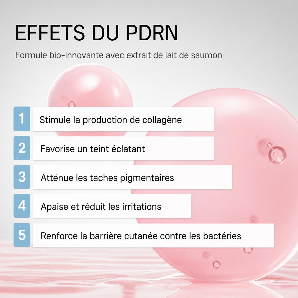 Rituéa I Sérum Peptides PDRN