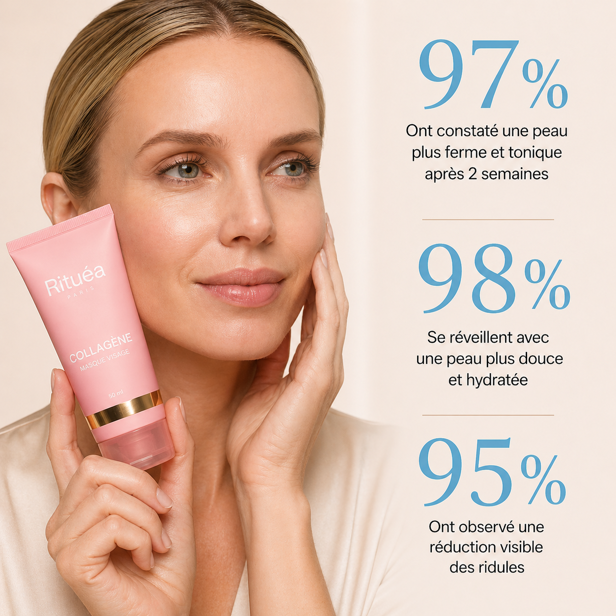 Rituéa I Masque pour cou relâché